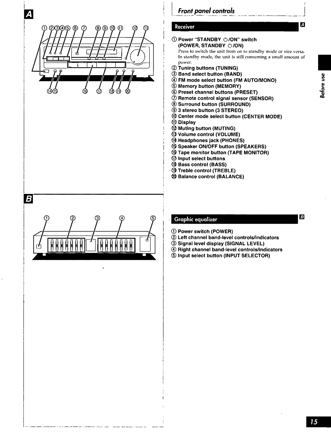 Technics SC-S2050 manual 