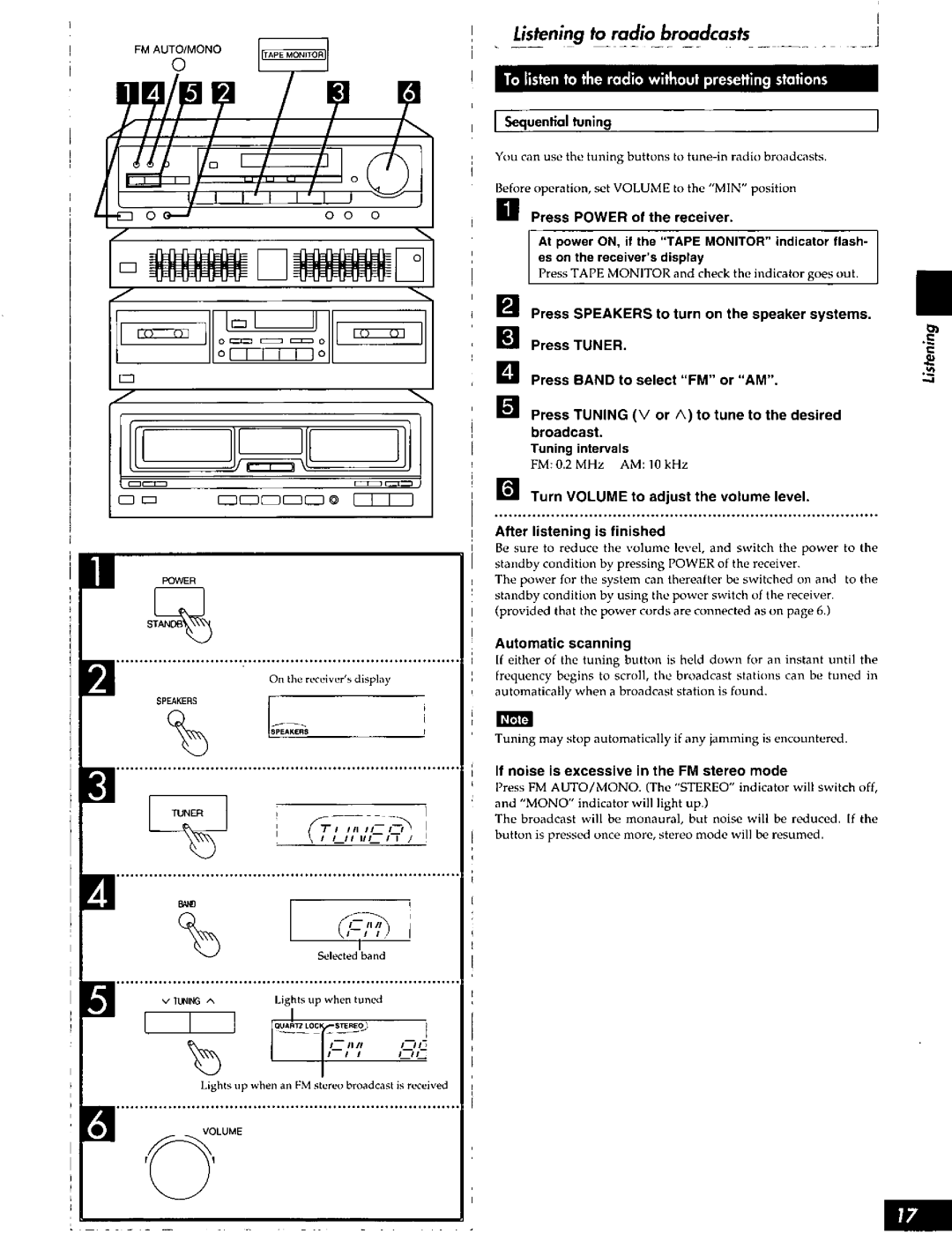 Technics SC-S2050 manual 