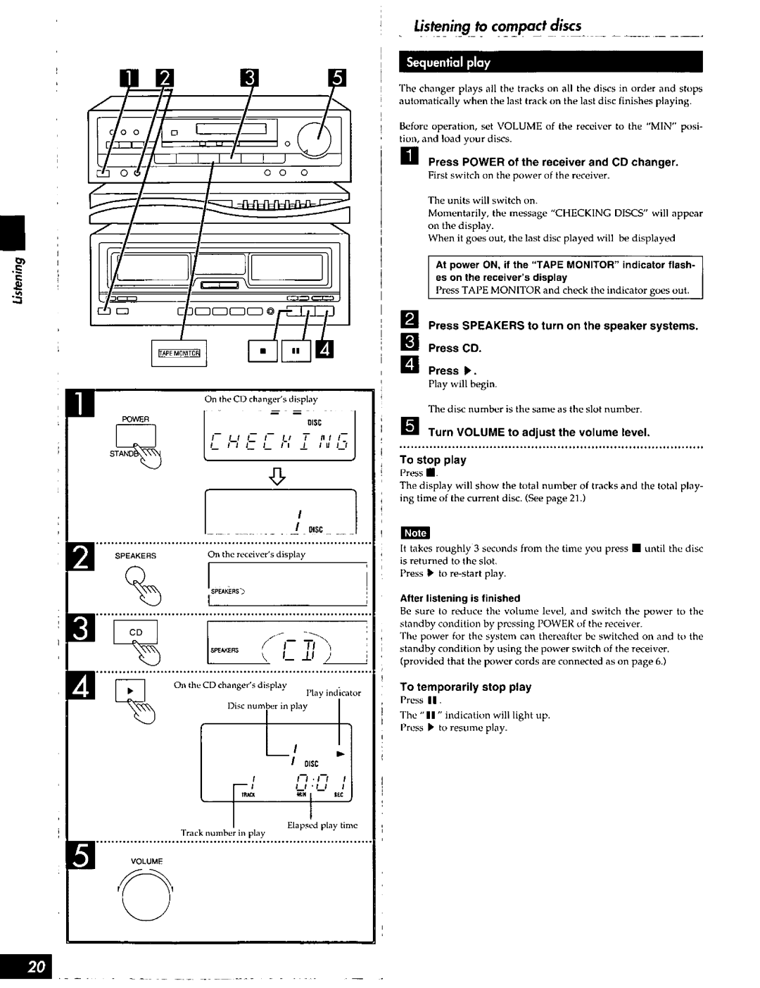 Technics SC-S2050 manual 