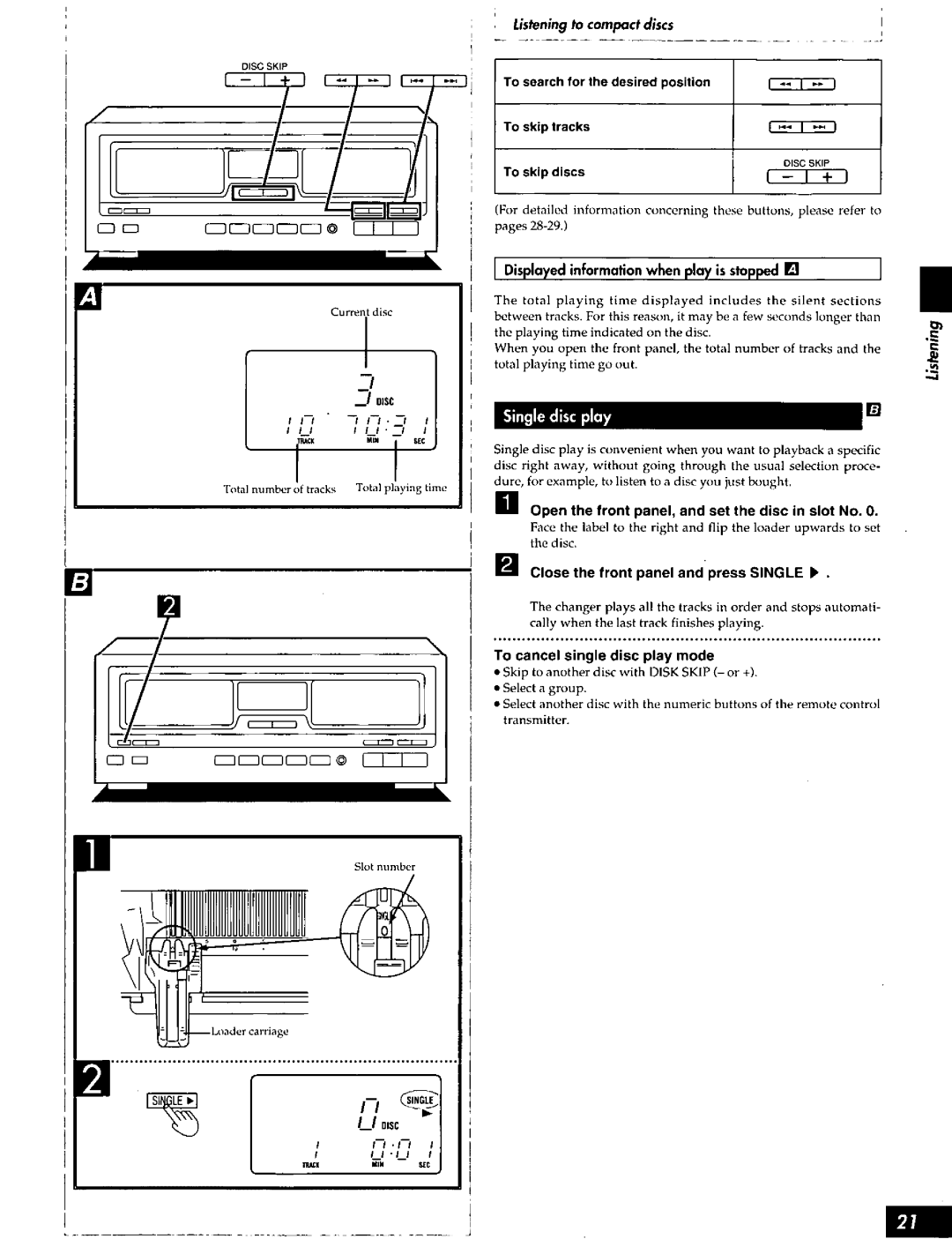 Technics SC-S2050 manual 