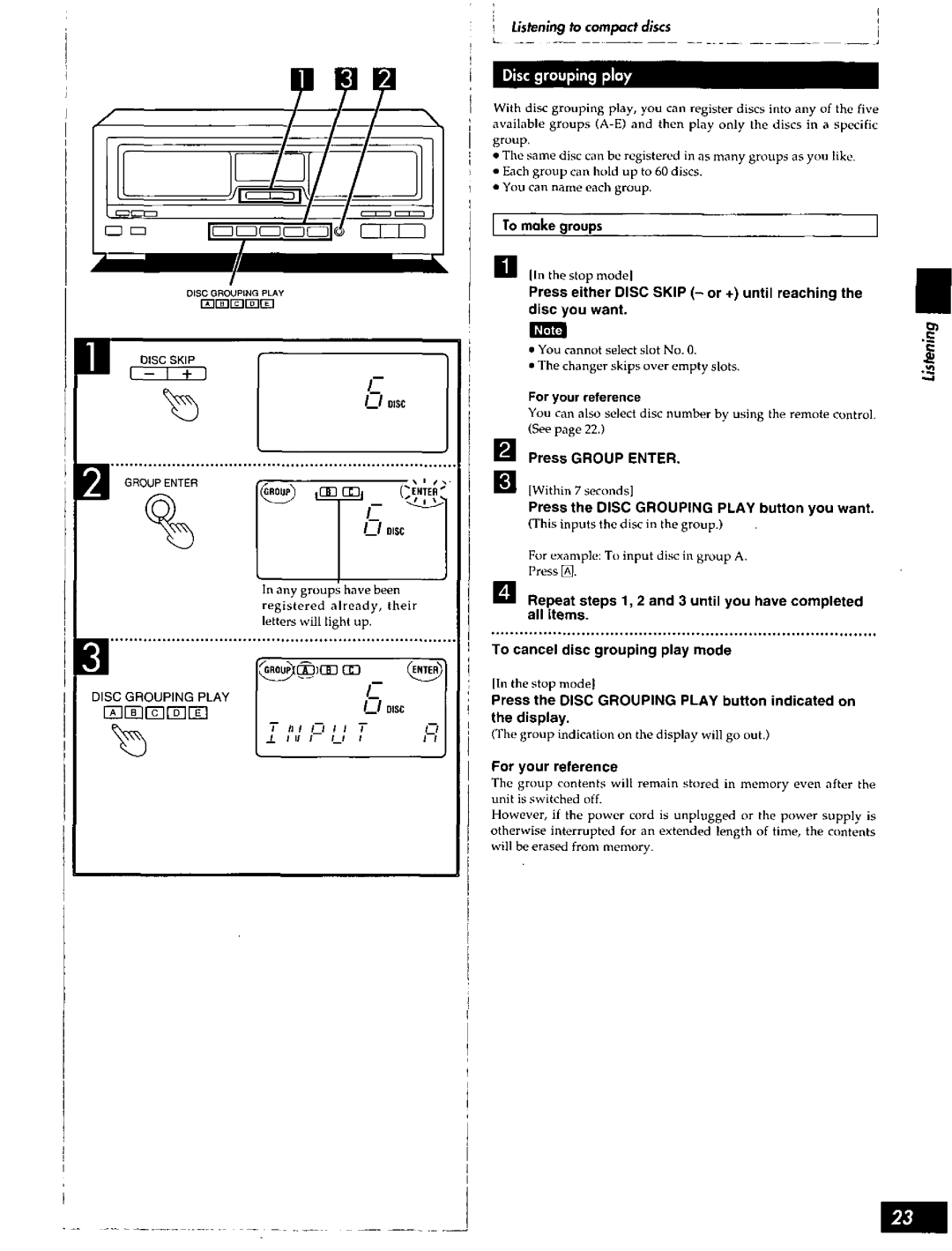 Technics SC-S2050 manual 