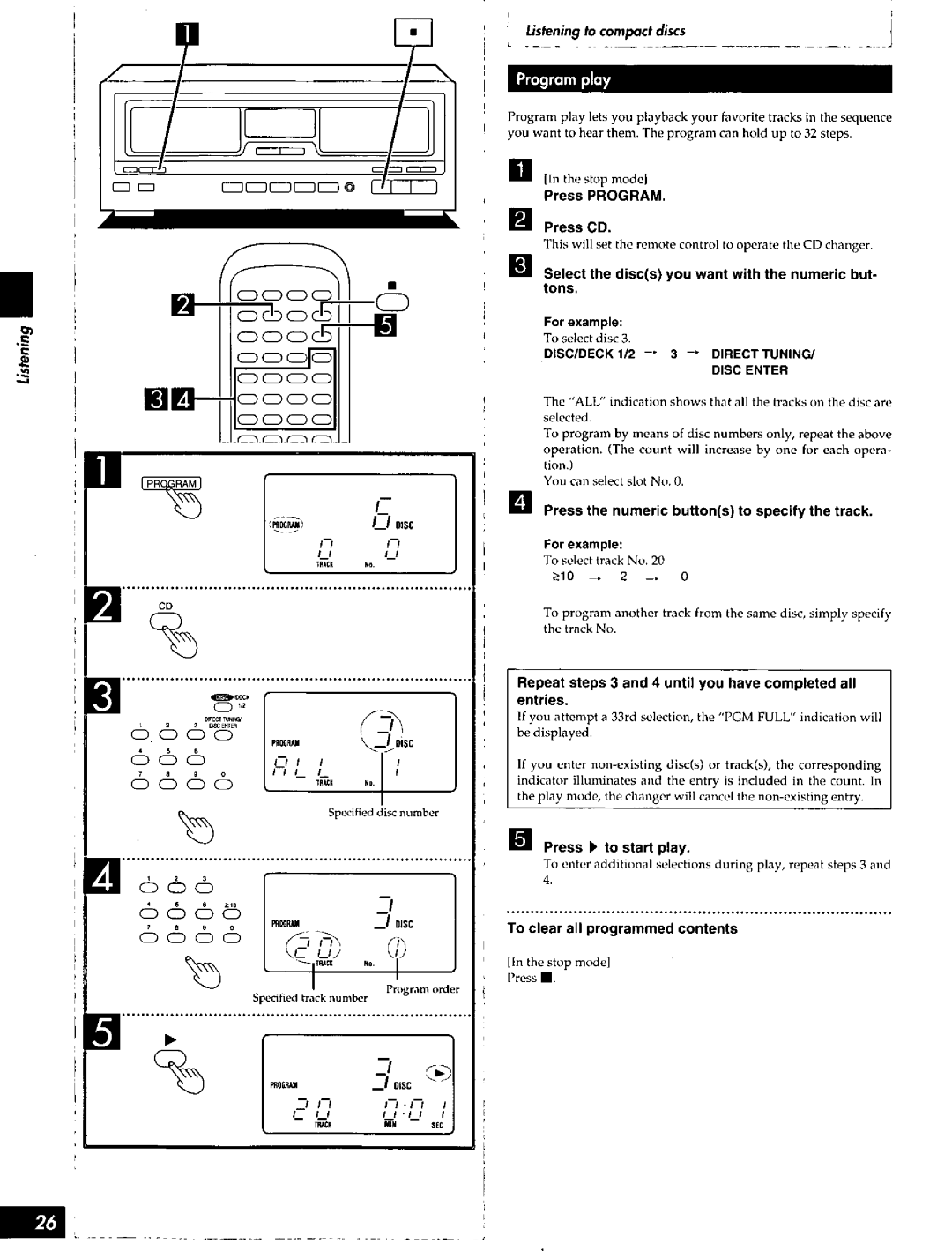 Technics SC-S2050 manual 