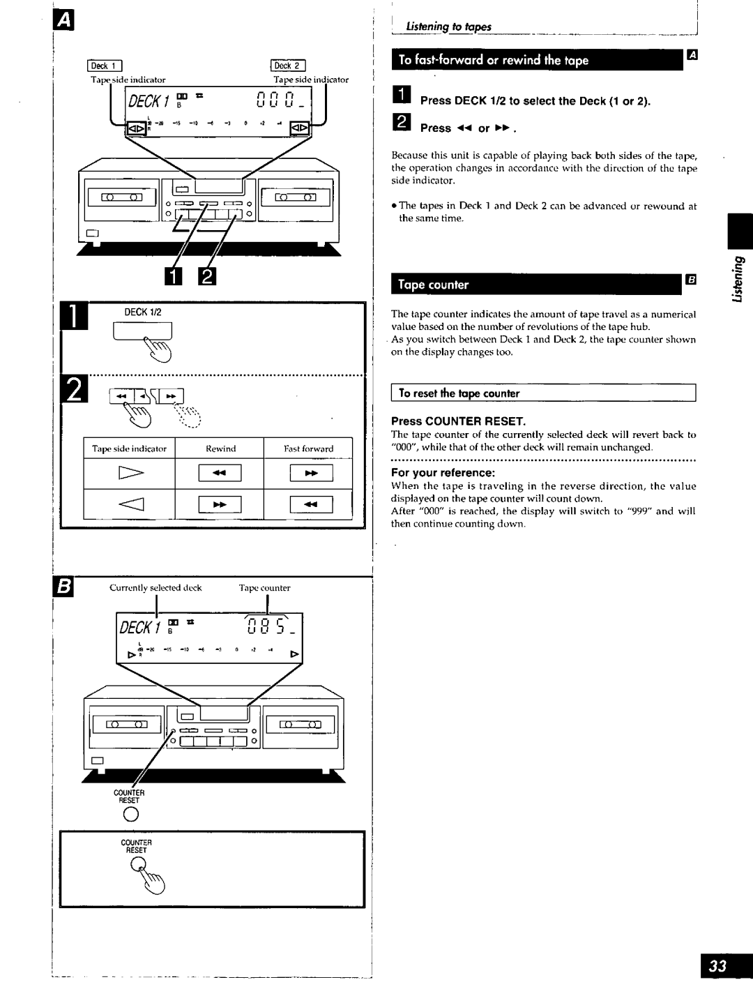 Technics SC-S2050 manual 