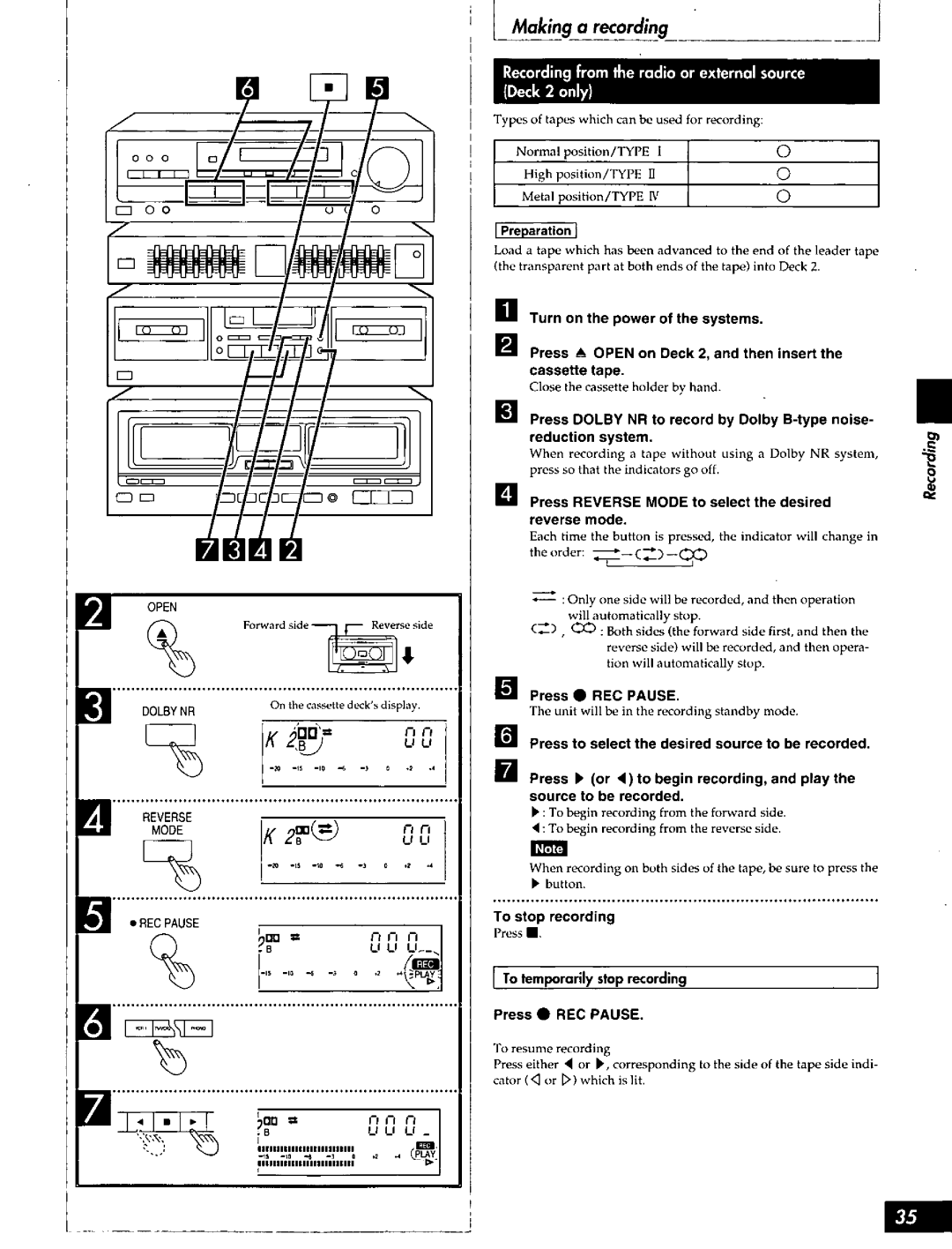 Technics SC-S2050 manual 