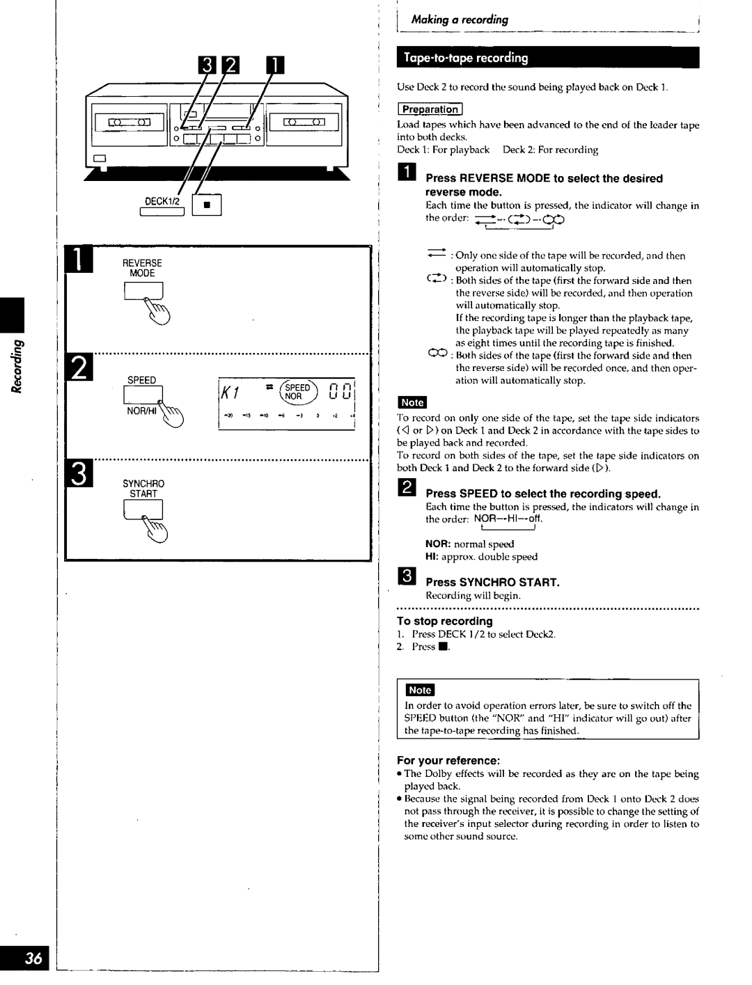 Technics SC-S2050 manual 