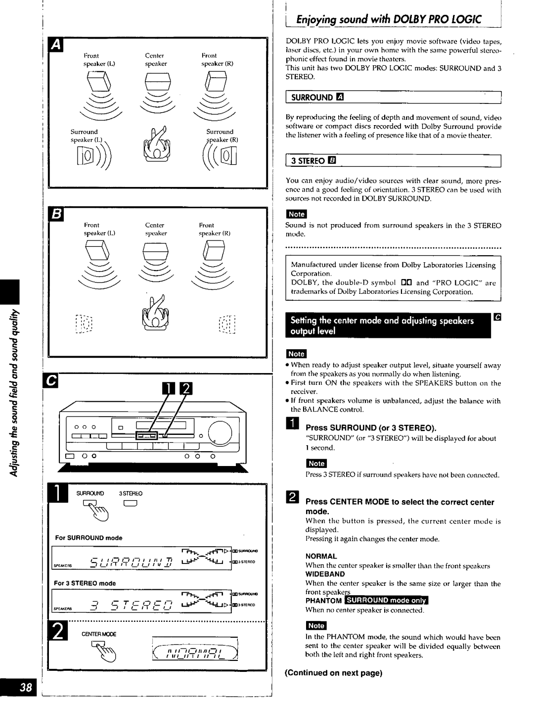 Technics SC-S2050 manual 