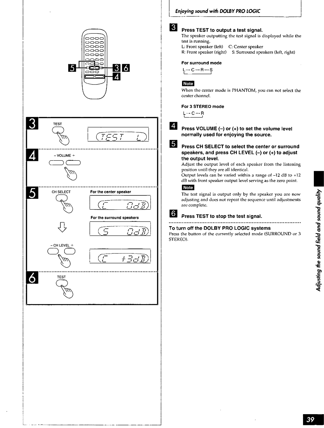 Technics SC-S2050 manual 