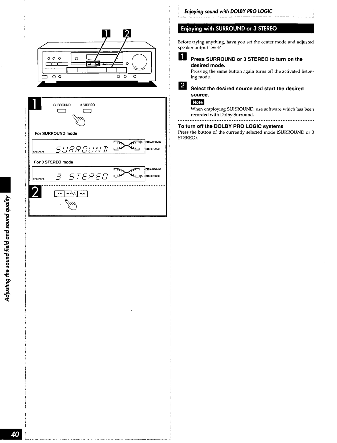 Technics SC-S2050 manual 