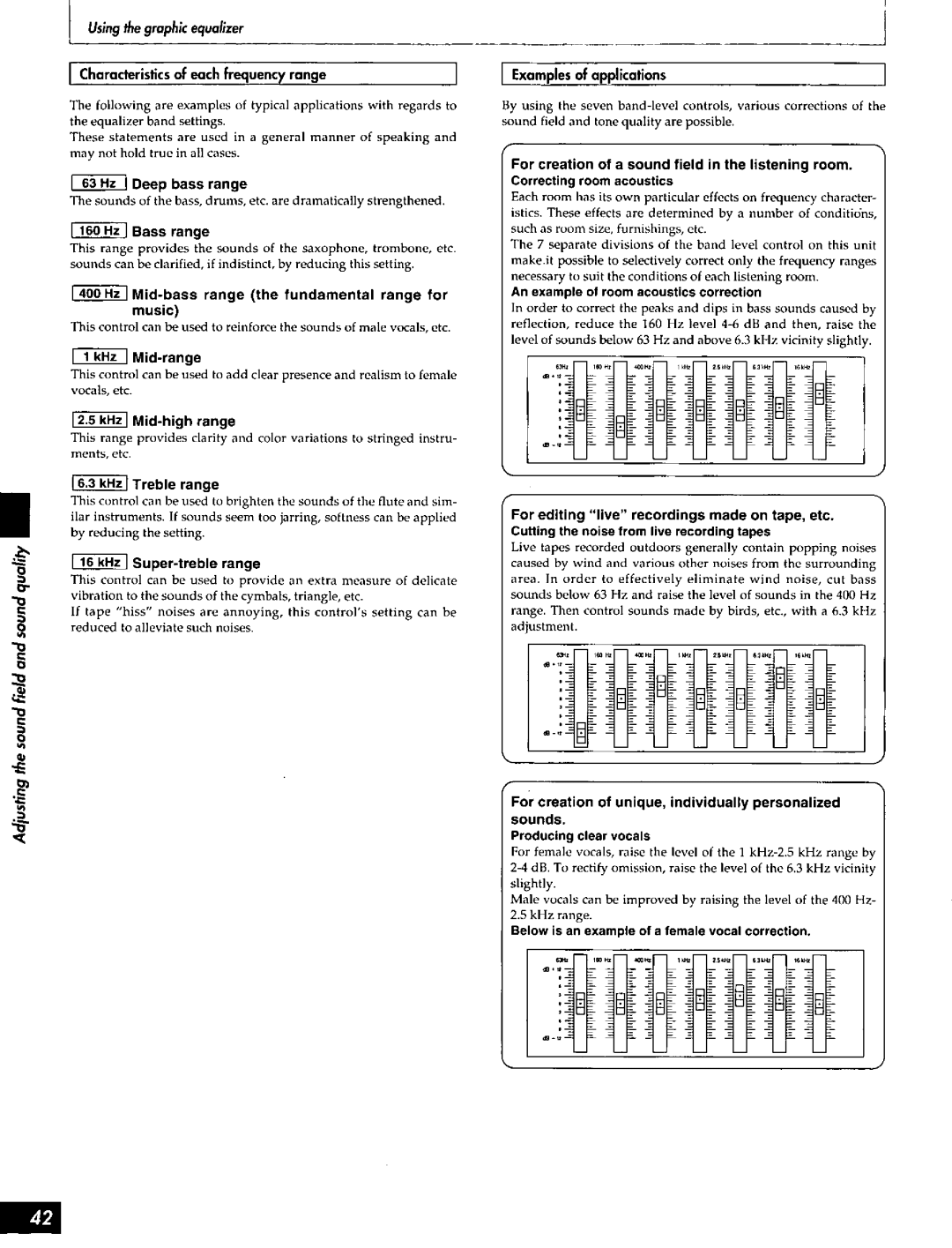 Technics SC-S2050 manual 