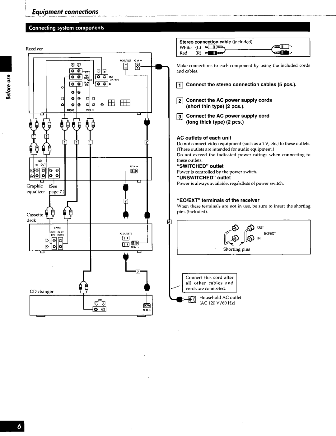 Technics SC-S2050 manual 