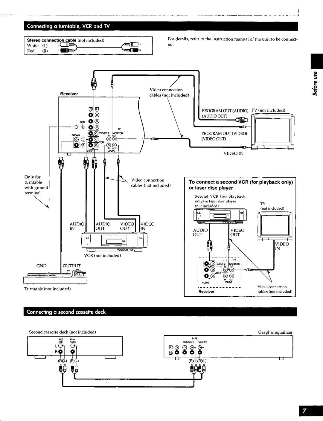 Technics SC-S2050 manual 