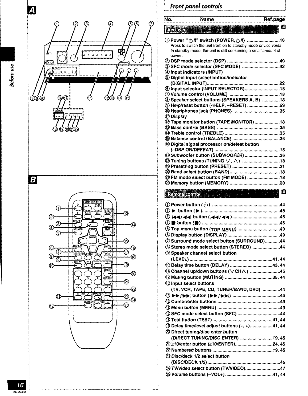 Technics SC-S2350 manual 