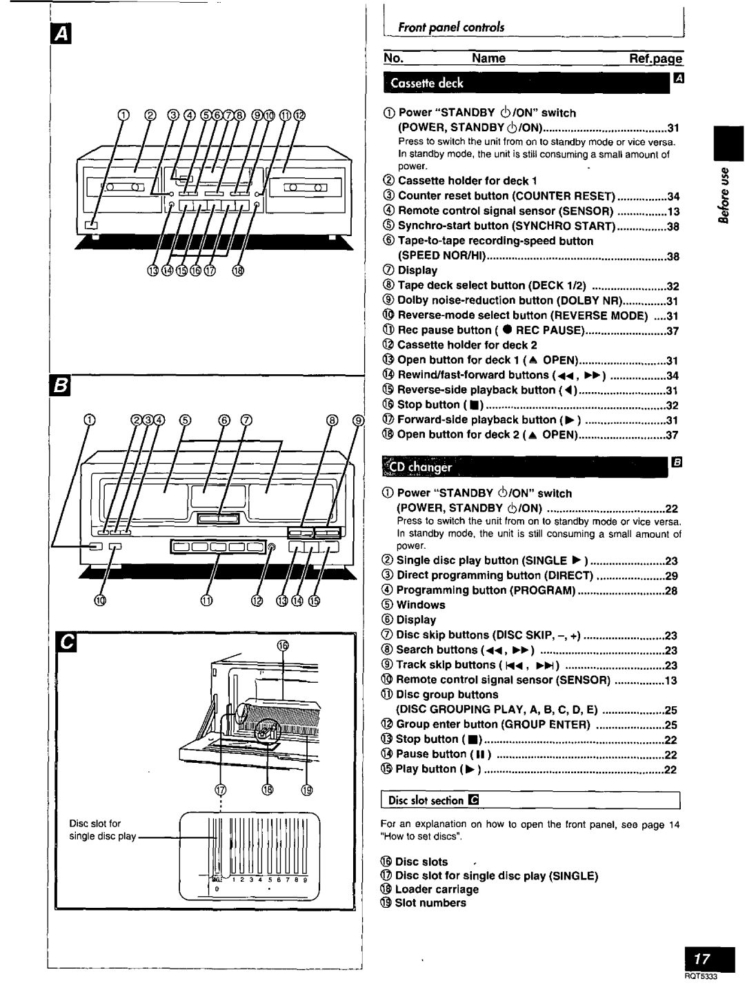 Technics SC-S2350 manual 