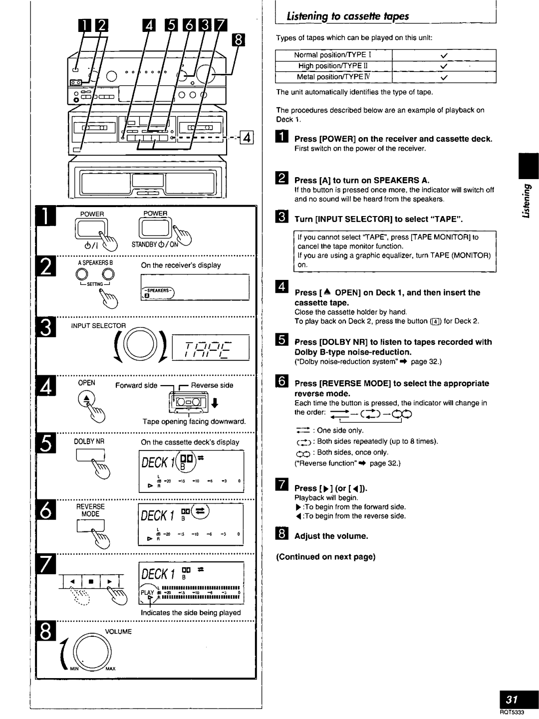 Technics SC-S2350 manual 