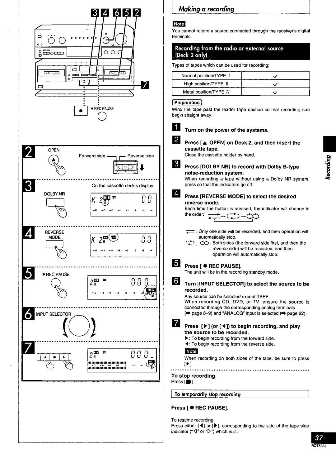 Technics SC-S2350 manual 