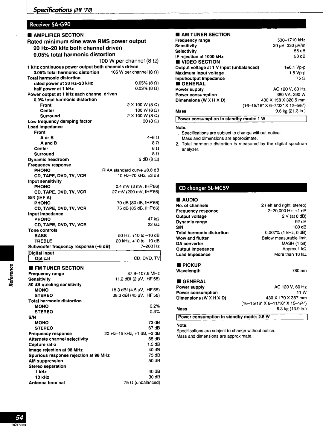 Technics SC-S2350 manual 