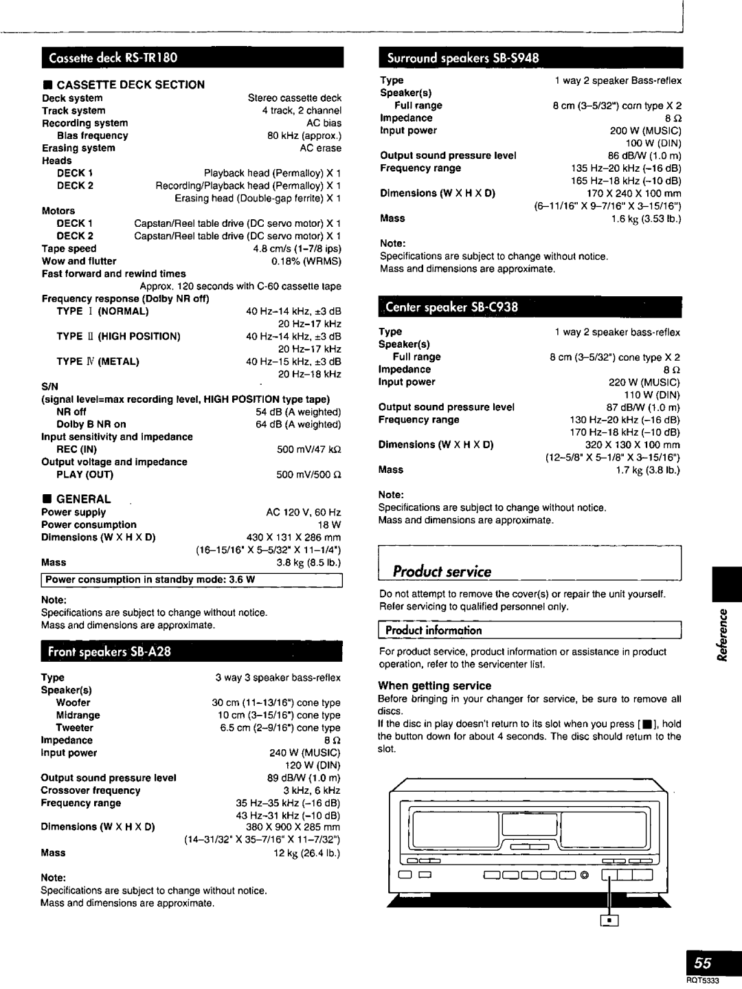 Technics SC-S2350 manual 