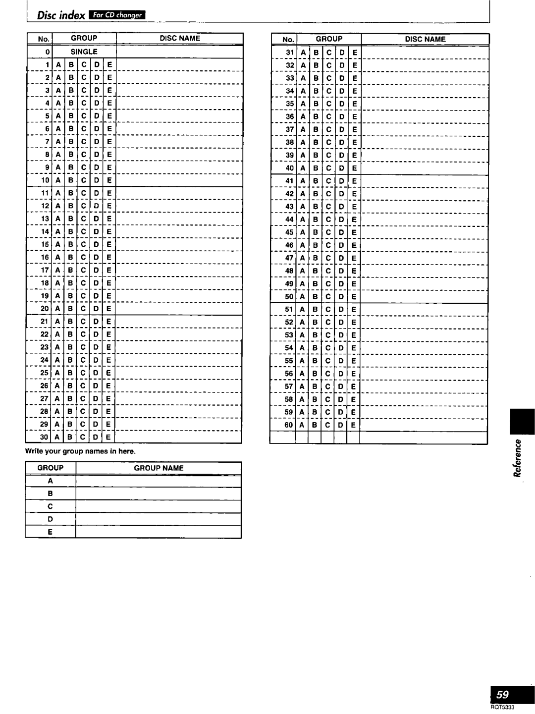 Technics SC-S2350 manual 