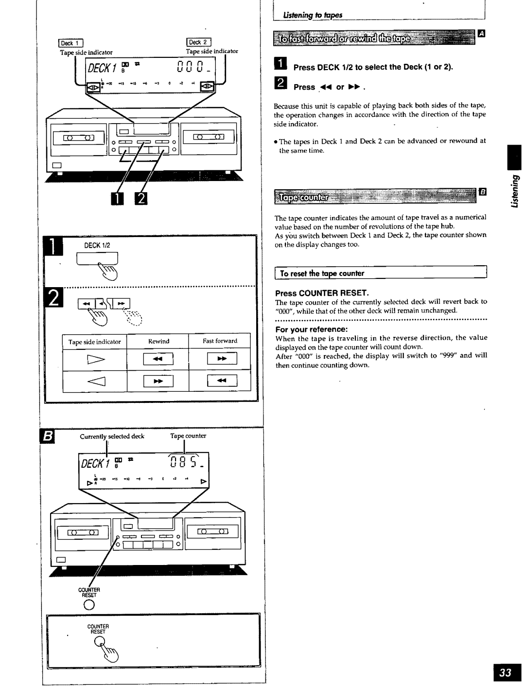 Technics SD-S748, SD-S948, SD-S738 manual 