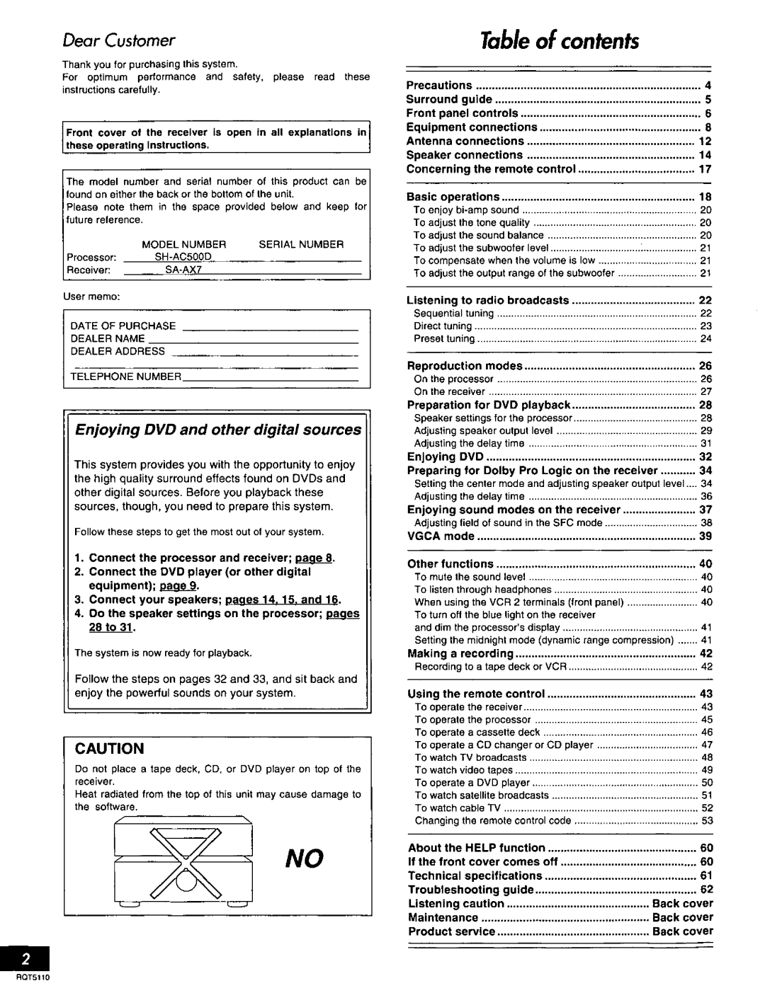 Technics SF-DX7, RQT5110-P manual 