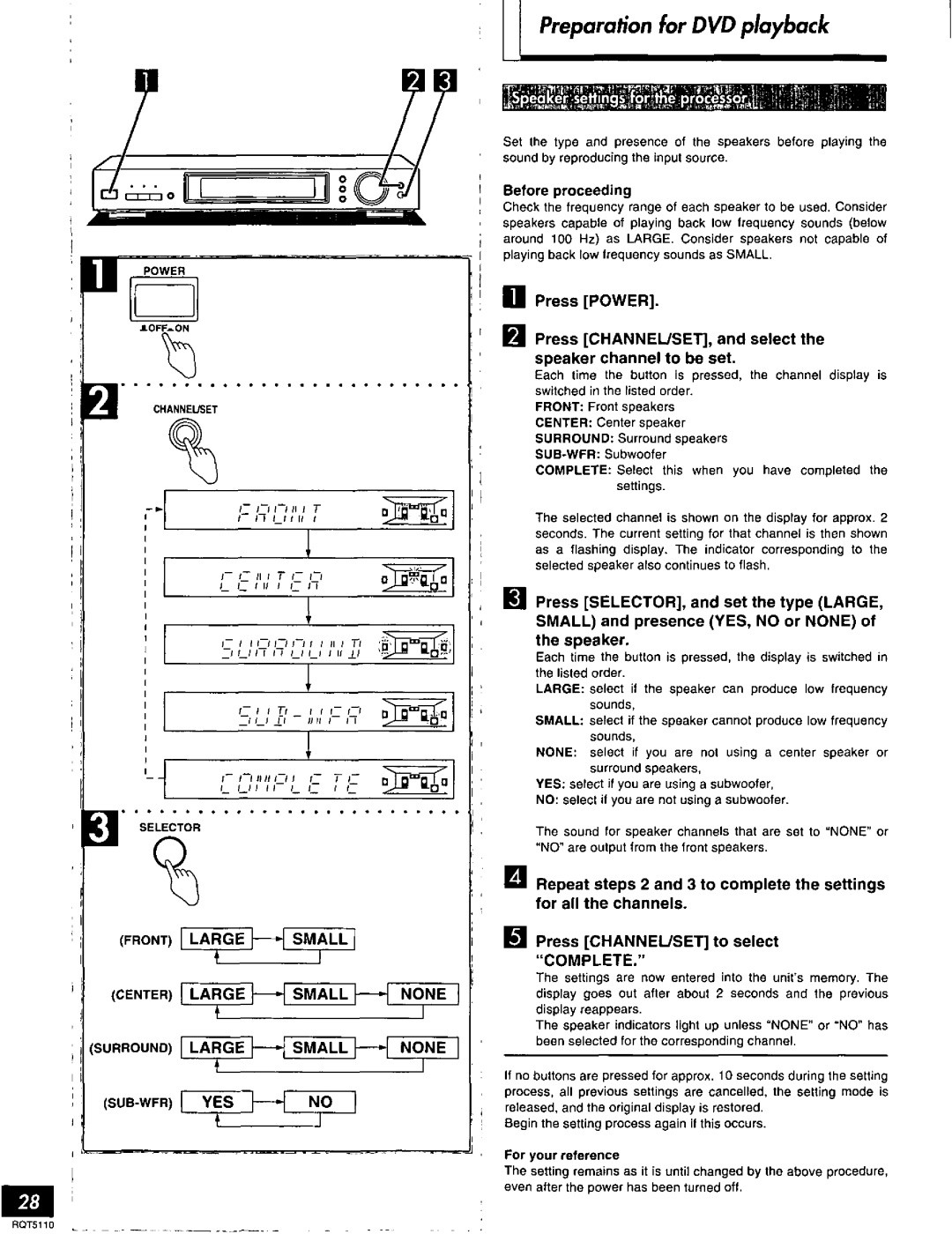 Technics SF-DX7, RQT5110-P manual 