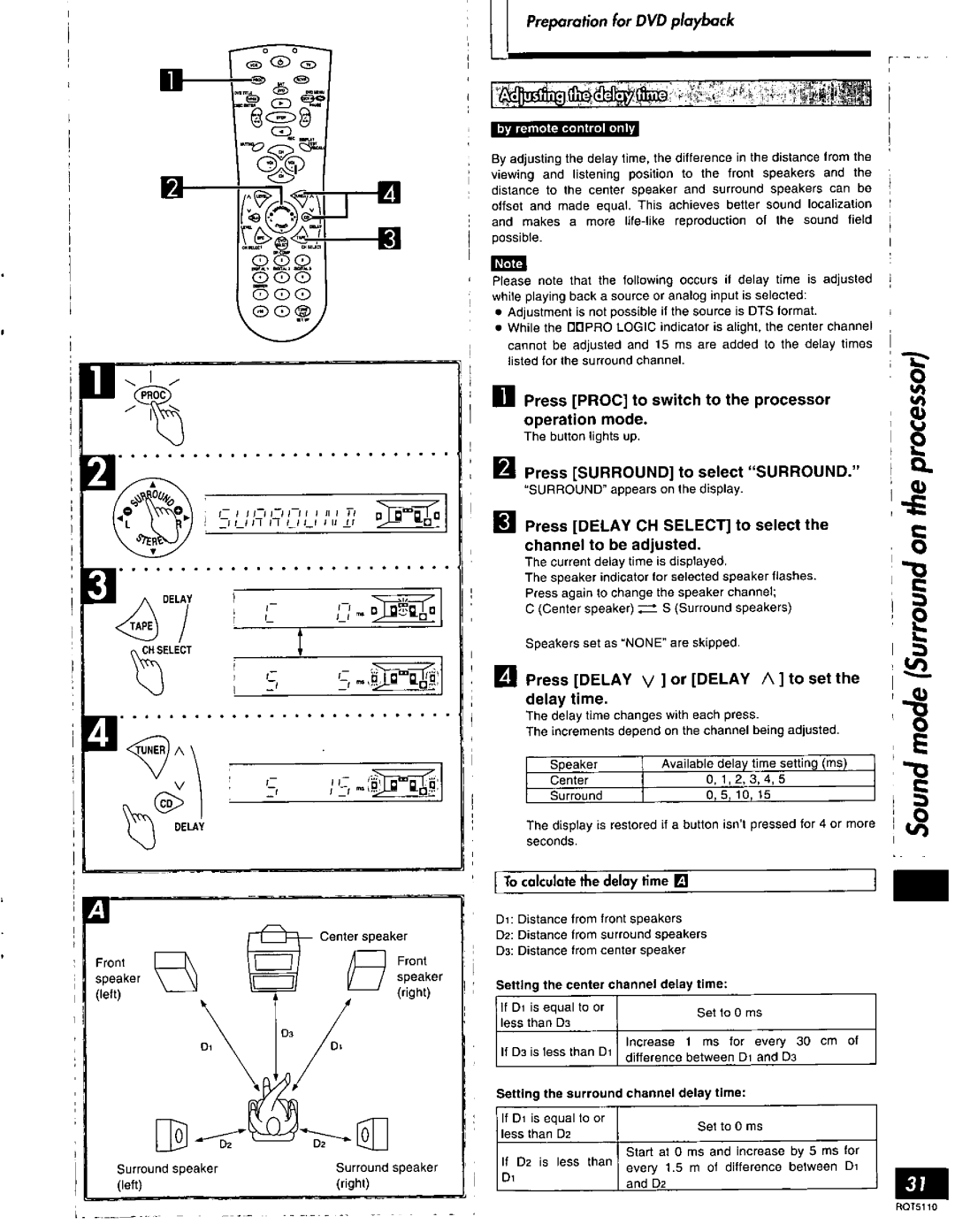 Technics RQT5110-P, SF-DX7 manual 