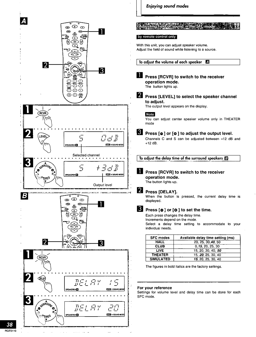 Technics SF-DX7, RQT5110-P manual 