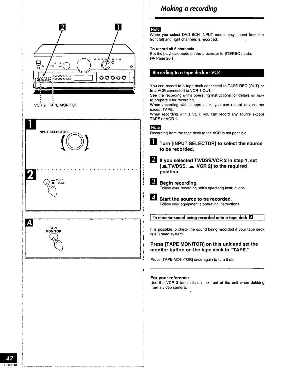 Technics SF-DX7, RQT5110-P manual 