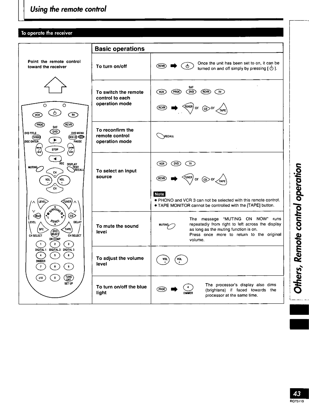 Technics RQT5110-P, SF-DX7 manual 