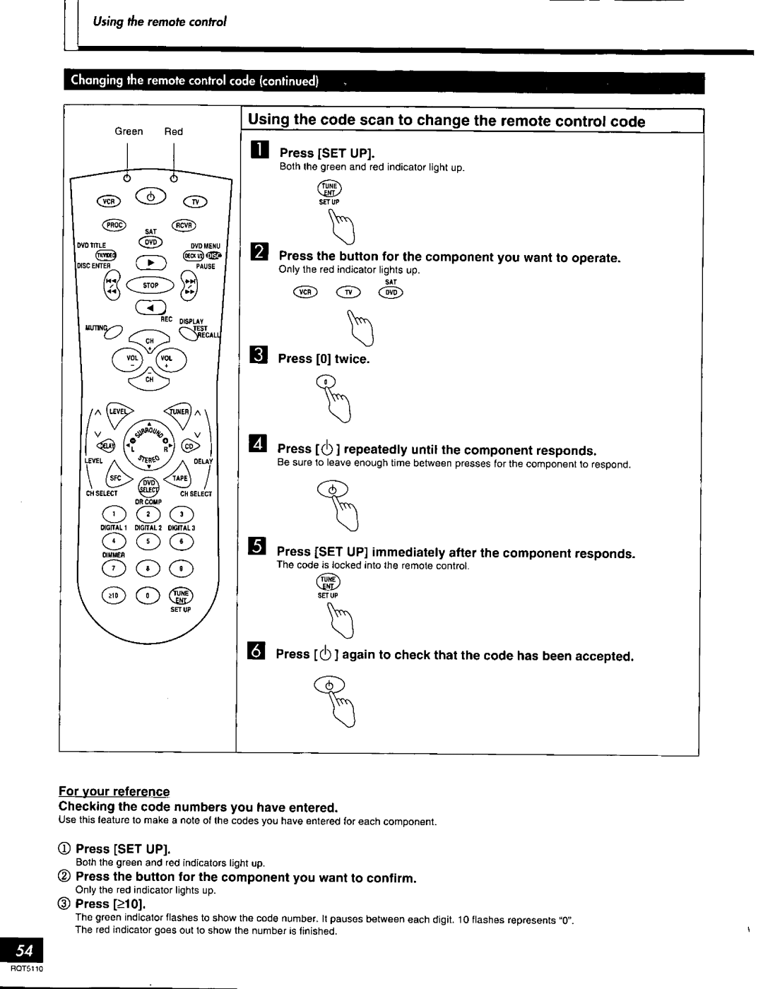 Technics SF-DX7, RQT5110-P manual 