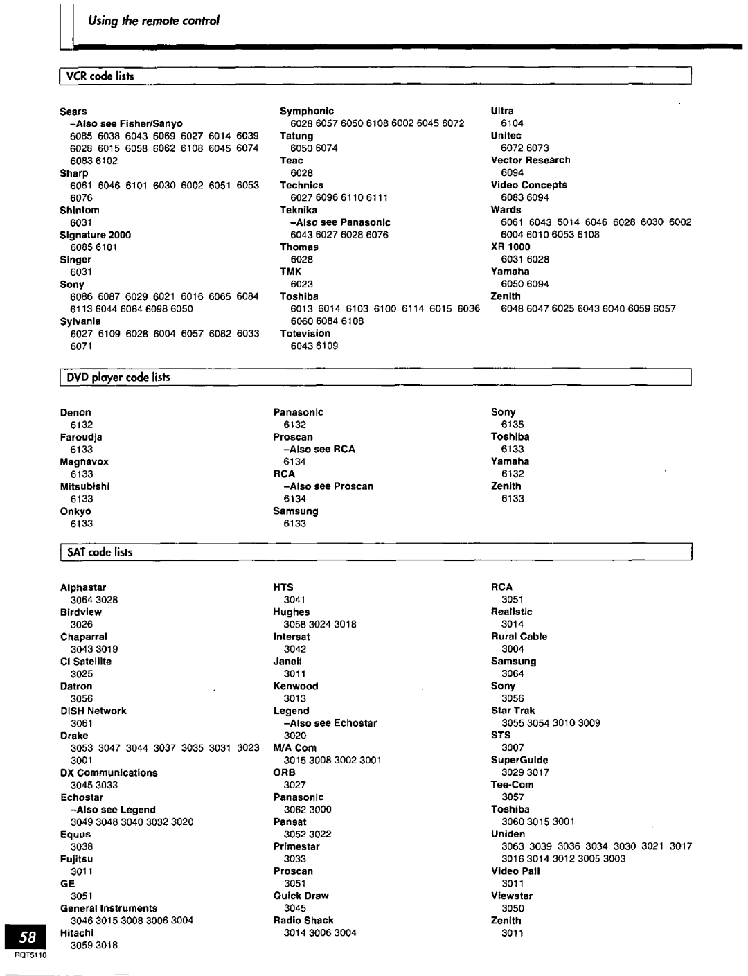 Technics SF-DX7, RQT5110-P manual 