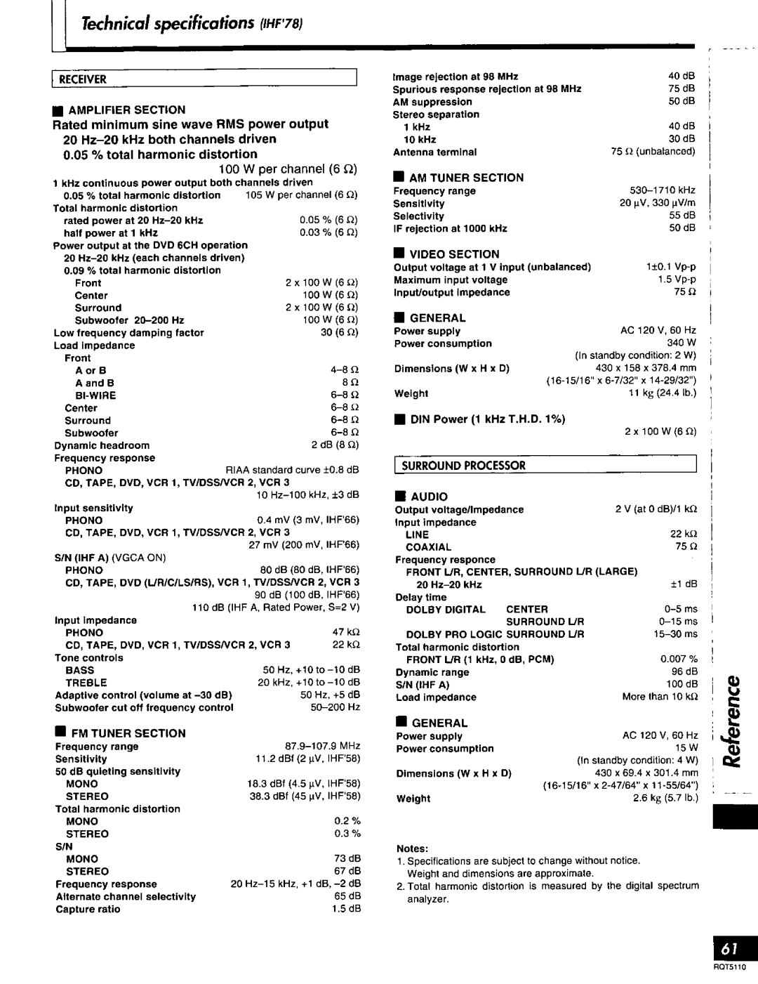 Technics RQT5110-P, SF-DX7 manual 