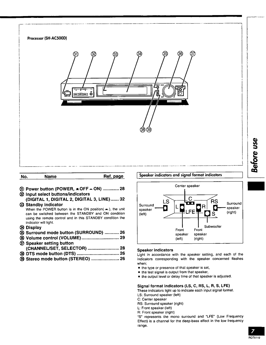 Technics RQT5110-P, SF-DX7 manual 