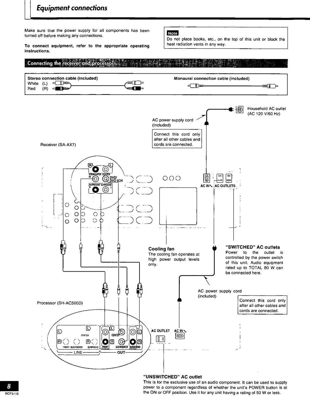 Technics SF-DX7, RQT5110-P manual 