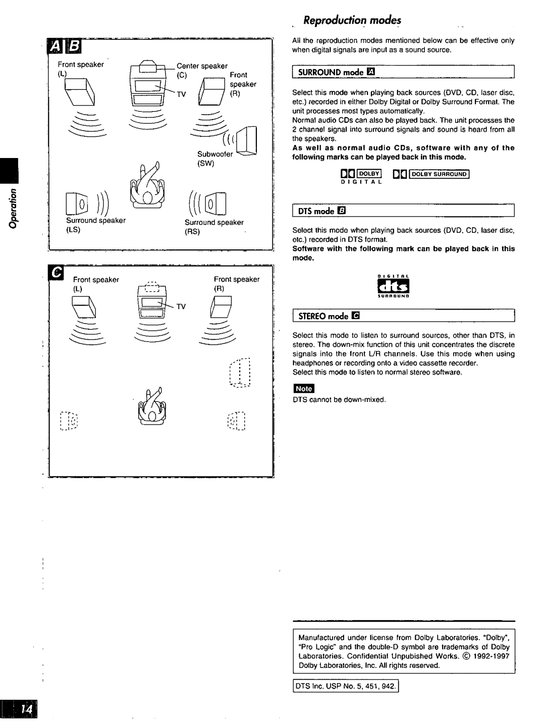 Technics SH-AC500D, HQT4538-P manual 