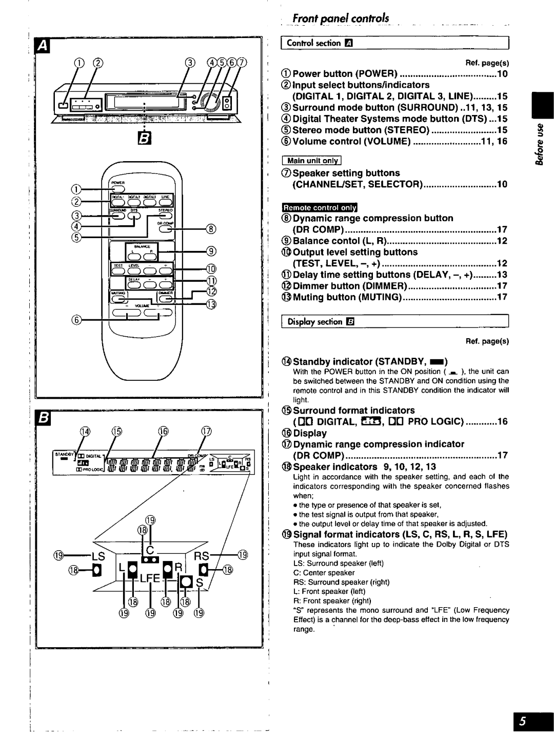 Technics HQT4538-P, SH-AC500D manual 