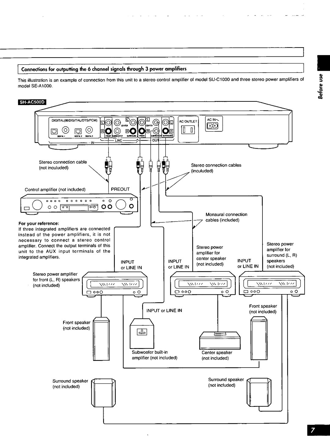 Technics HQT4538-P, SH-AC500D manual 