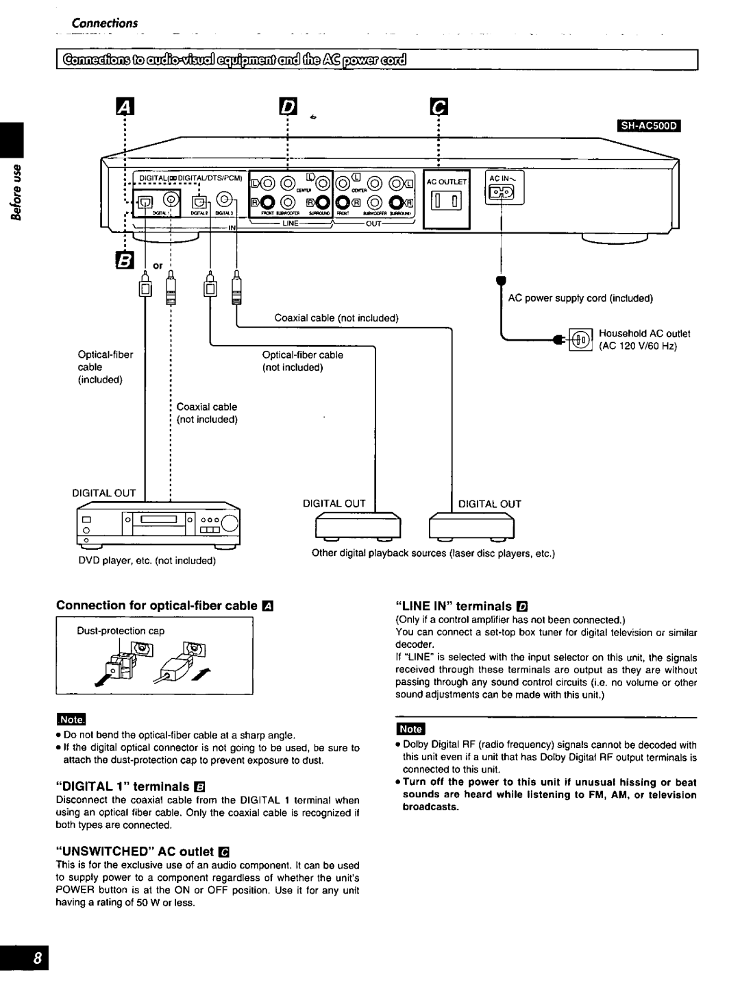 Technics SH-AC500D, HQT4538-P manual 