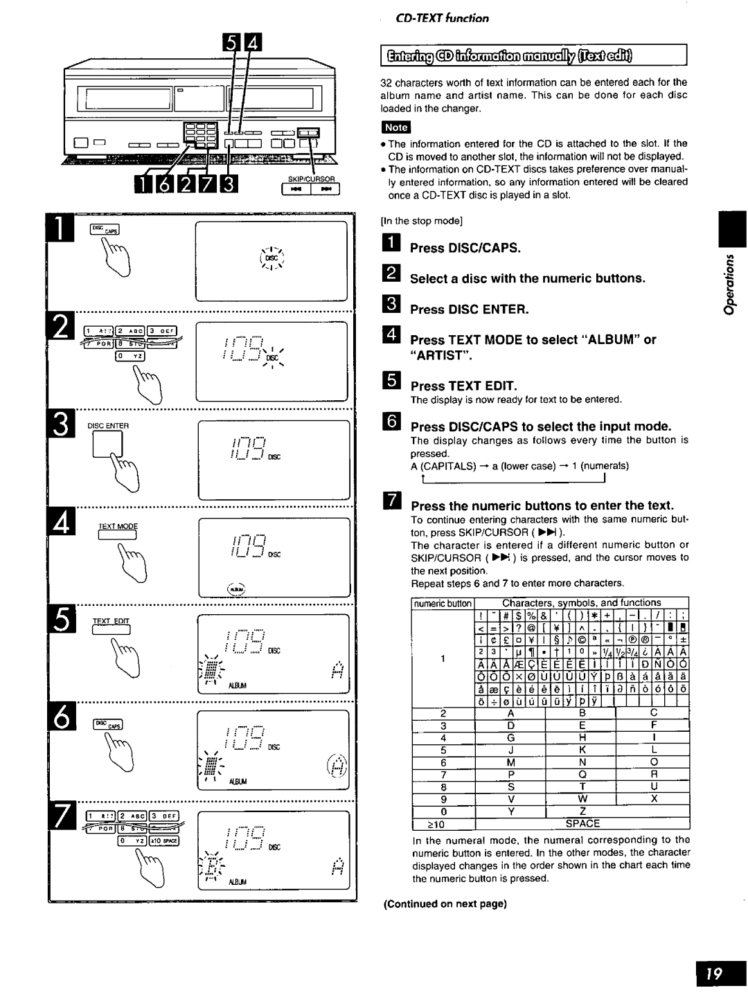 Technics SL-MC6 manual 