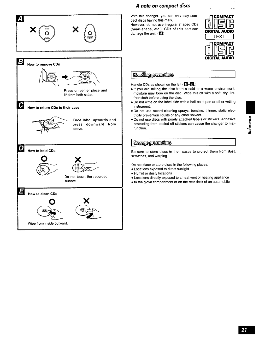 Technics SL-MC6 manual 