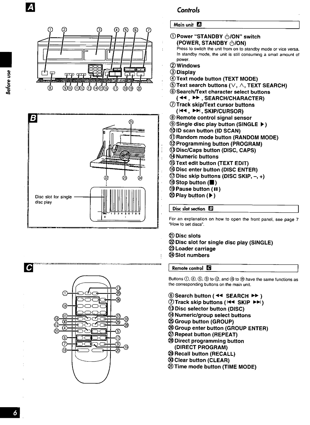 Technics SL-MC6 manual 