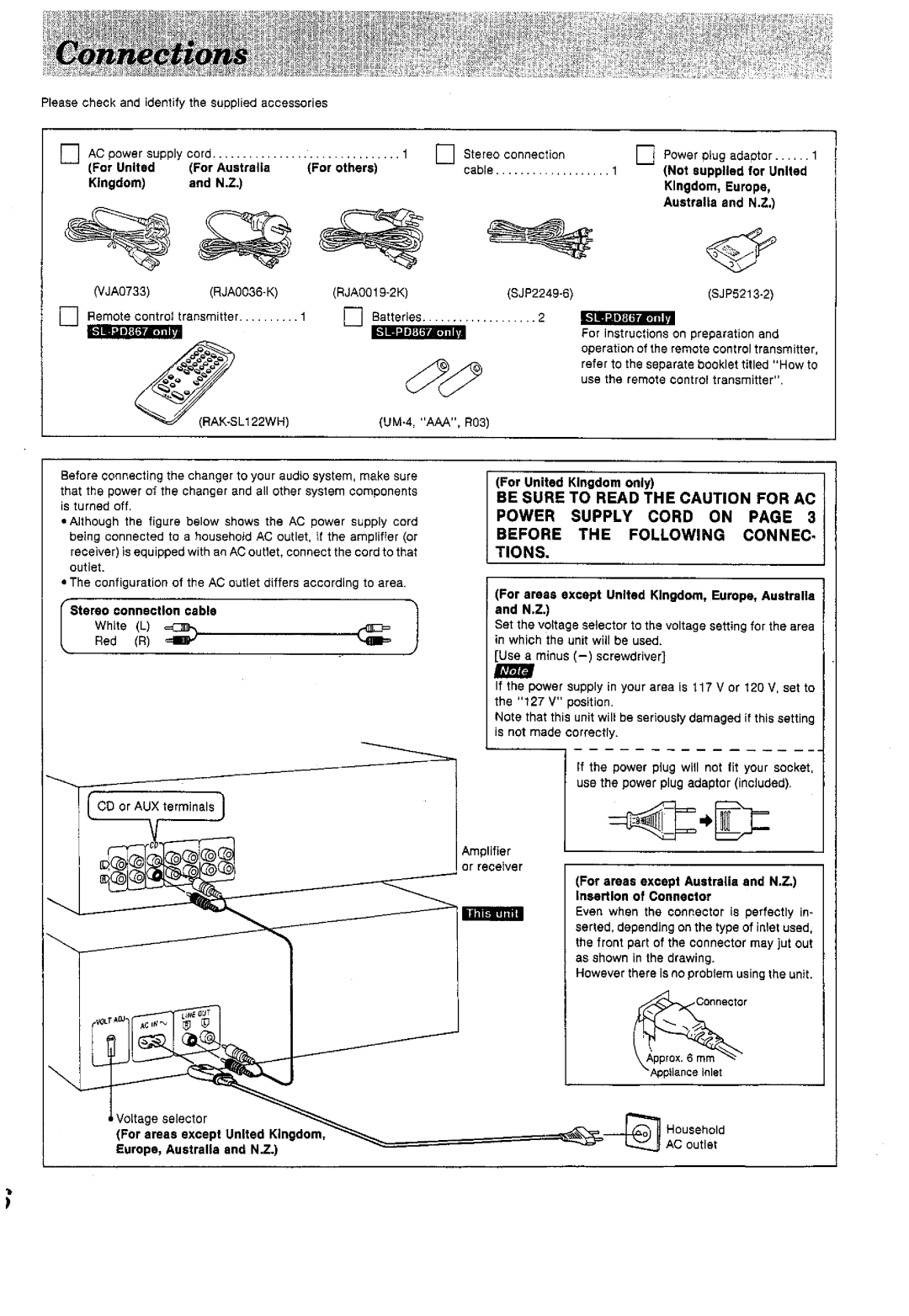 Technics SL-PD667, SL-PD867 manual 