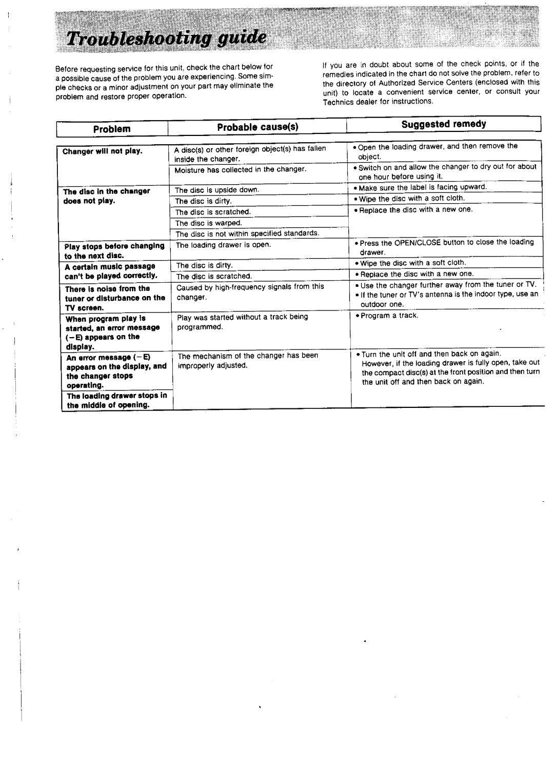 Technics sl-pd887 manual 