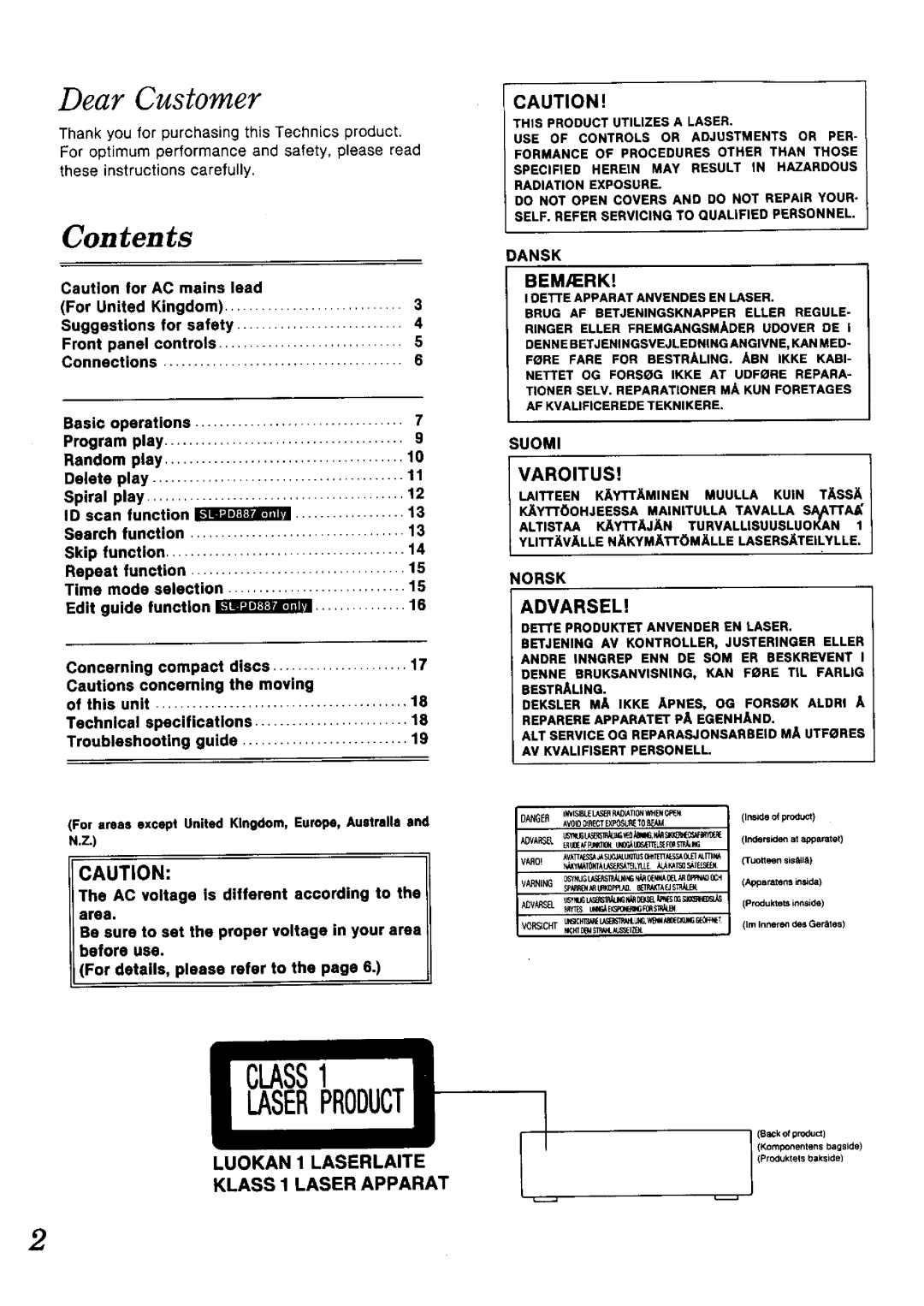 Technics sl-pd887 manual 