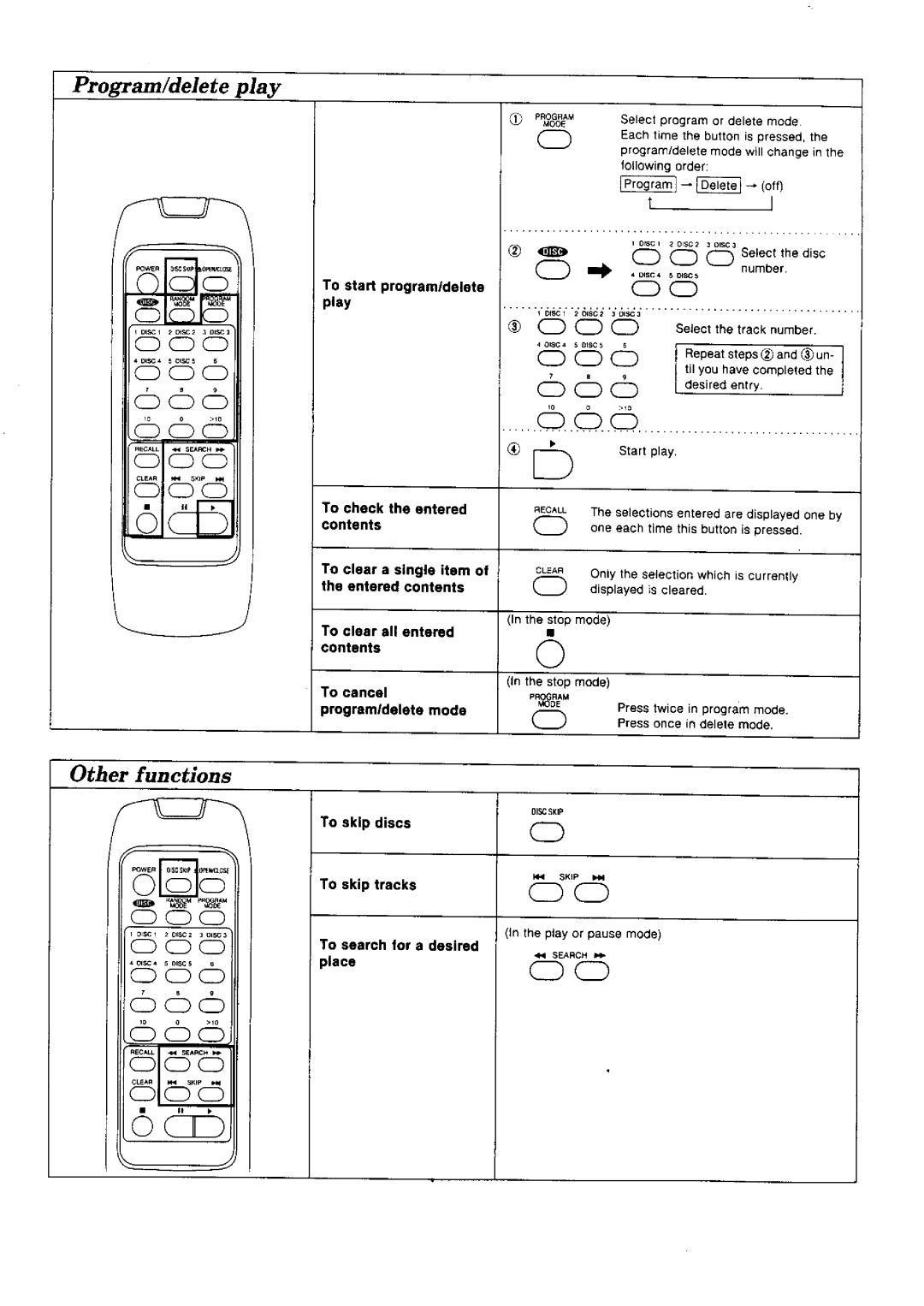 Technics sl-pd887 manual 