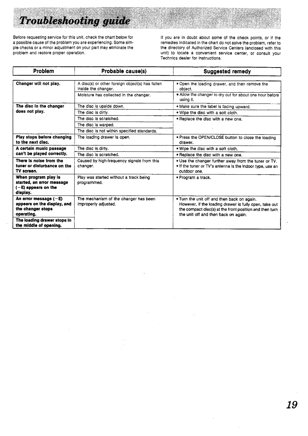 Technics SL-PD888 manual 