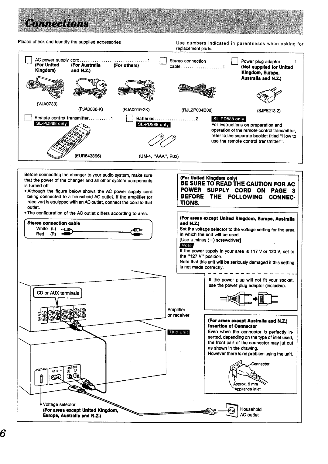 Technics SL-PD888 manual 