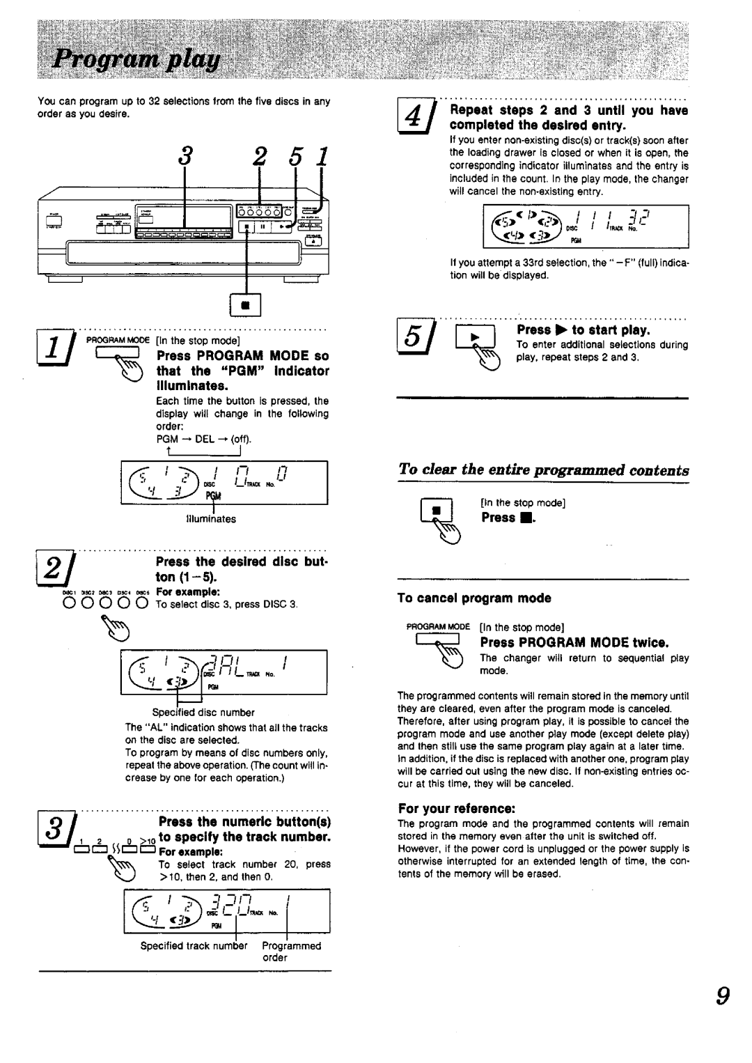 Technics SL-PD888 manual 