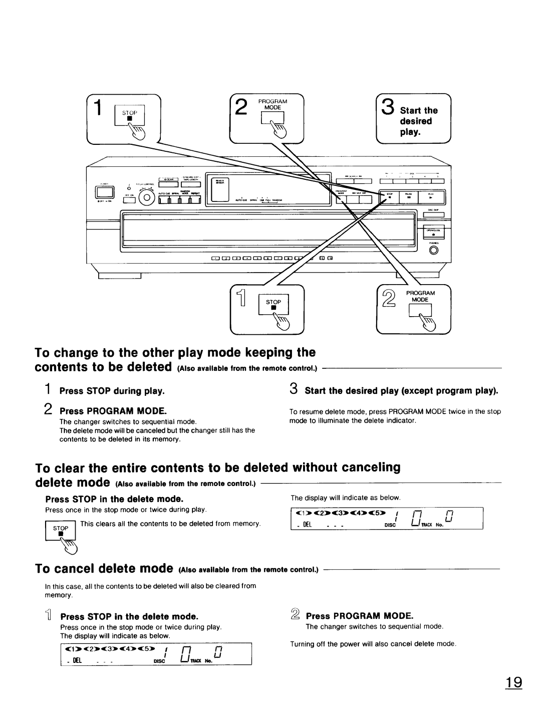 Technics SL-PD947 To cancel delete mode Aaoavailablefromtheremotecontrol, Press Stop during play Press Program Mode 