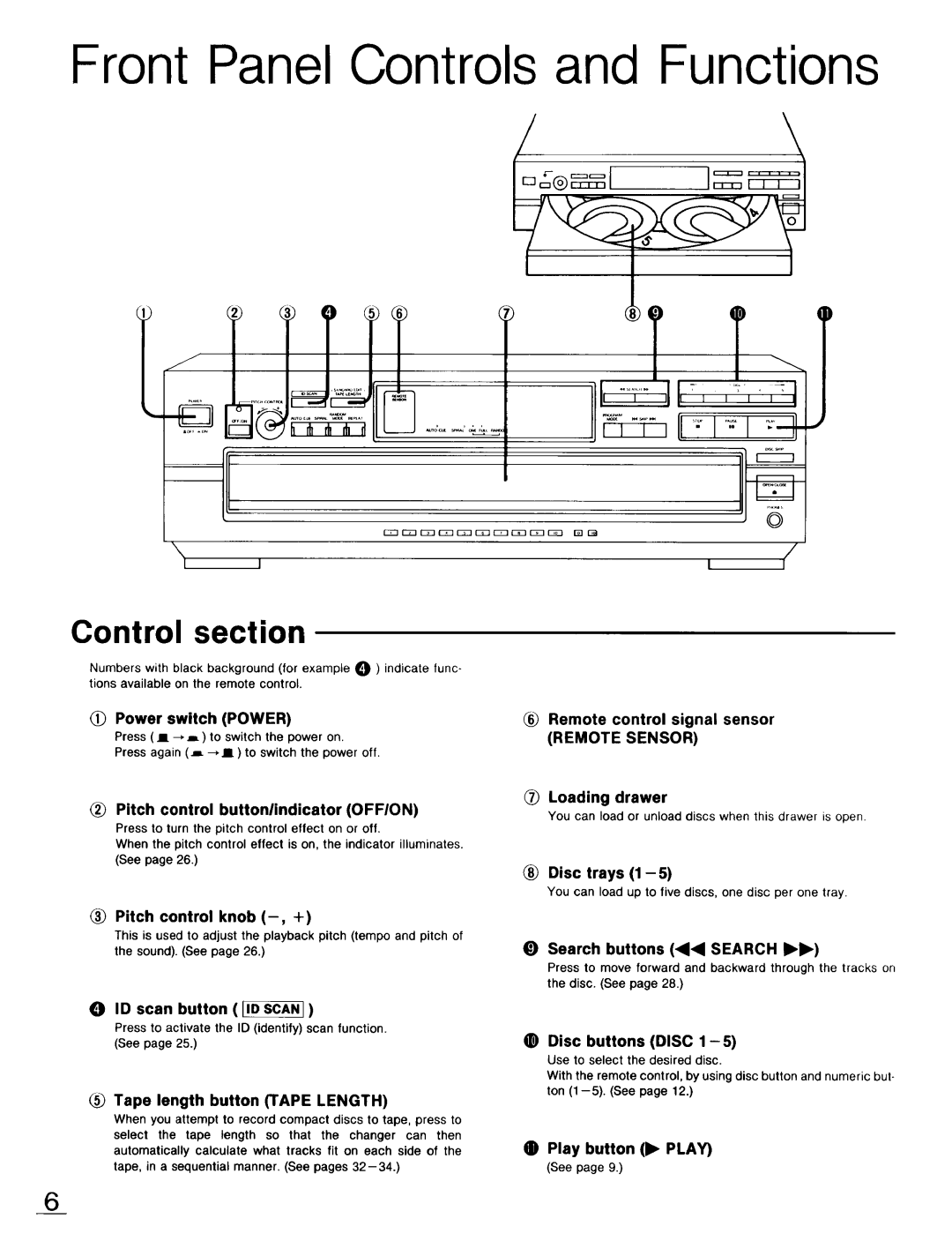 Technics SL-PD947 operating instructions Front Panel Controls and Functions, Control section 